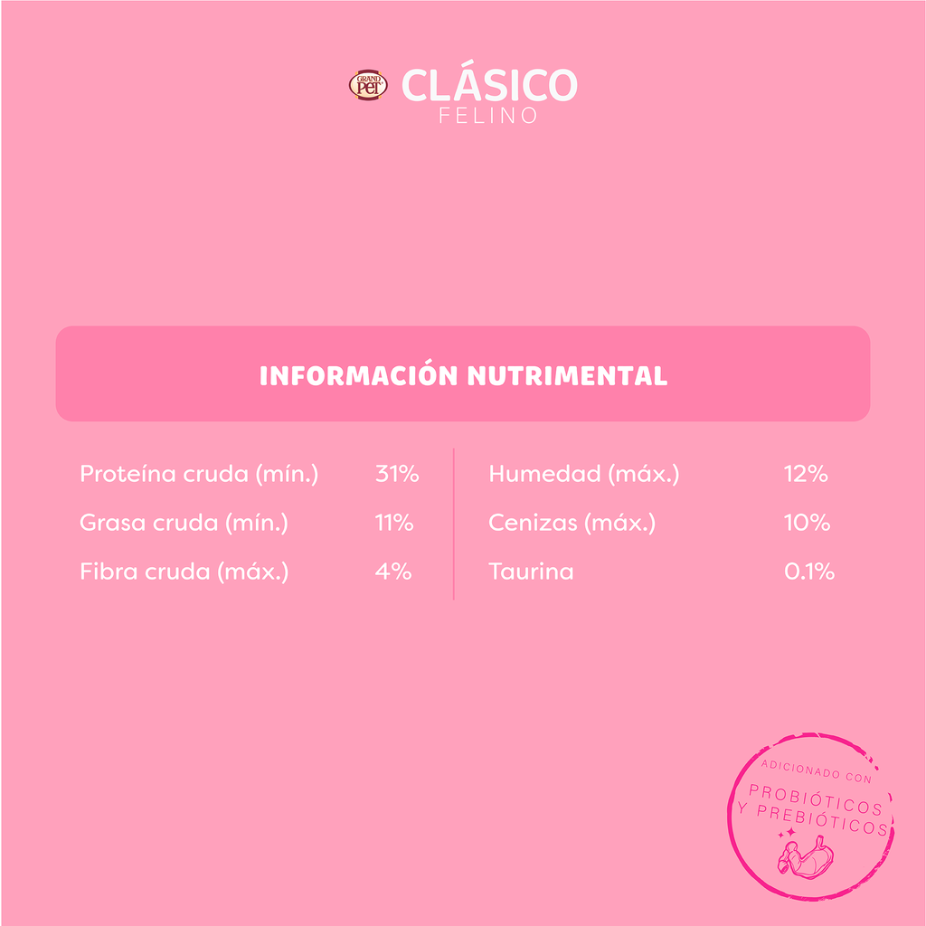 GrandPET Clásico® Alimento Para Gato