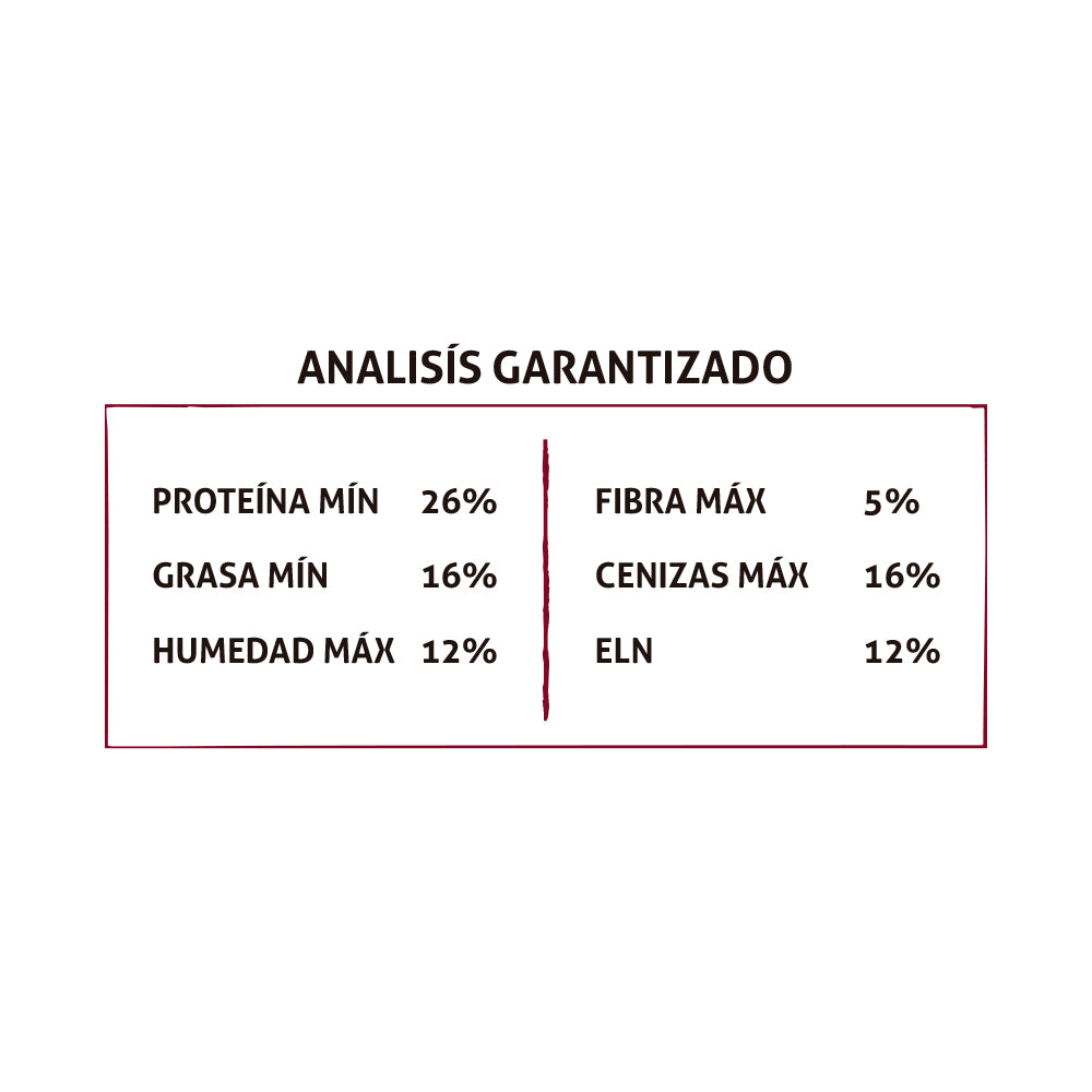 GrandPet Carne Fresca Force® Alimento Adulto Raza Mediana / Grande