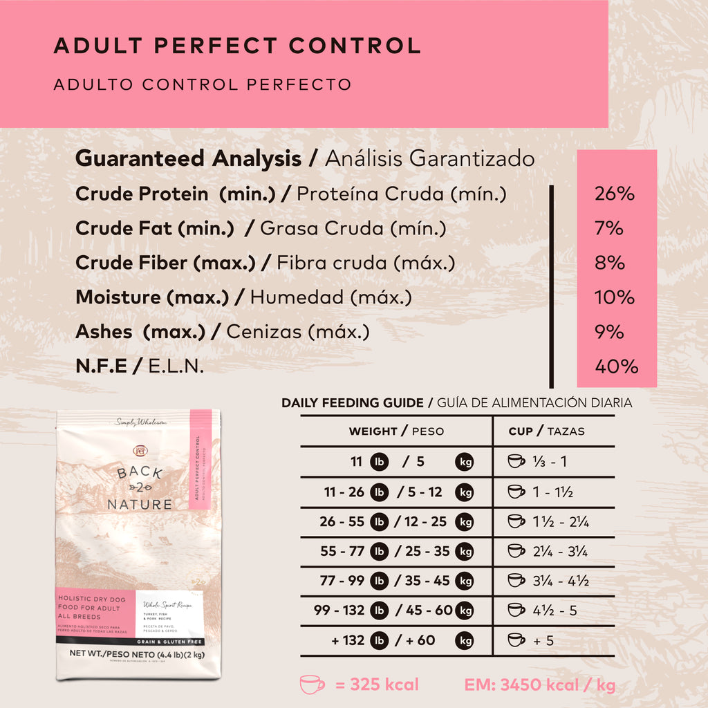 Back to Nature® Adult Control Perfecto